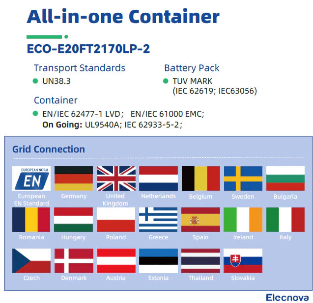 ALL IN ONE Container ECO-E20FT2170LP-2
