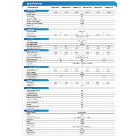 AOHAI LV 6kW AH-6KSL-G2 LV 1Ph