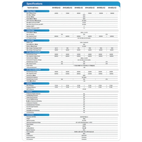 AOHAI Hybride LV 4.6kW AH-4.6KSL-G2 1Ph