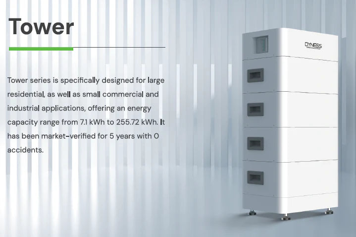 DYNESS HV Tower SET compleet (incl.BDU)