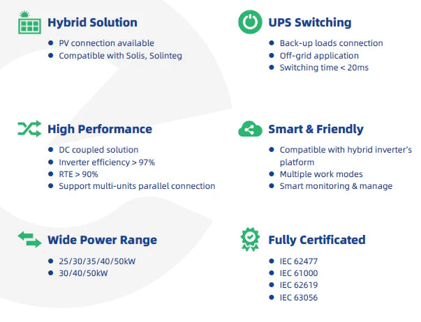 HYBRID Cabinet ECO-E64WX 64kWh