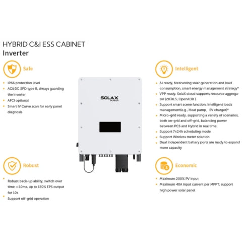 SOLAX AELIO 50kW Hybride inverter thuisbatterij van NextGrid — productfoto