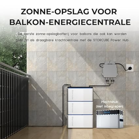 Storcube Power Hub BMS