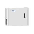 AOHAI All-In-One Hybride AHW-10KTHD-G1 — zijaanzicht met aansluitingen