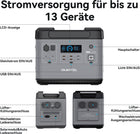 OUKITEL P2001 Powerstation 2048Wh — in opstelling bij een woning