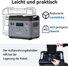OUKITEL P2001 Powerstation 2048Wh — afmetingen en montagepositie