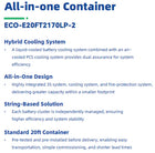 ALL IN ONE Container ECO-E20FT2170LP-2 — afbeelding 3