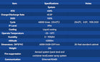 ALL IN ONE Container ECO-E20FT2170LP-2 — afbeelding 5