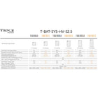 SOLAX SET T-BAT-SYS-HV-S2.5 incl. Masterbox MCS0800 + Base — afbeelding 4