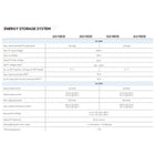 SOLAX AELIO B100 Batterysystem 100kWh — afbeelding 4