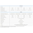 SOLAX AELIO B200 Batterysystem 200kWh — afbeelding 3