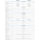 SOLAX TRENE 125KW - 261kWh P125B261L-E — afbeelding 3