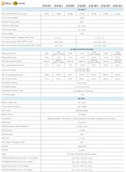 SOLAX X3 IES All in One Battery Systeem — afbeelding 4