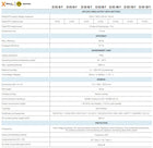 SOLAX X3 IES All in One Battery Systeem — afbeelding 5