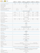 SOLAX X3 Hybride 12.0kW G4 omvormer — afmetingen en montagepositie