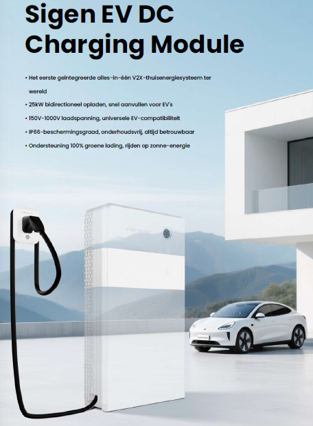 SIGENERGY EV DC Charging Module (bidirectioneel) — vooraanzicht