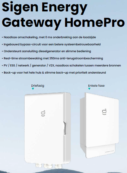 SIGENERGY Gateway Homepro — vooraanzicht