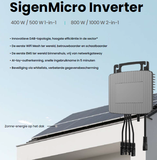 SIGENERGY Micro Inverter 400W — vooraanzicht
