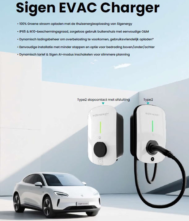SIGENERGY EV AC Charger — vooraanzicht