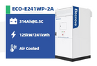 ALL IN ONE Cabinet ECO-E241WP-2A 125KW/241kWh — afbeelding 2