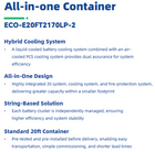 AIO Container Battery 2.17MW ECO-E20FT2170LP-2 — afmetingen en montagepositie