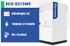 AIO Cabinet ECO-E215WS 100KW/215kWh — vooraanzicht