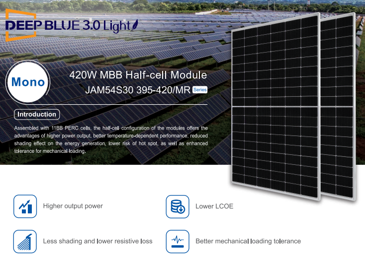 JA Solar 405Wp JAM54S30 — vooraanzicht