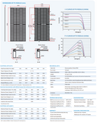 Trina Solar Vertex 540W TSM-DEG19C.20 — zijaanzicht met aansluitingen